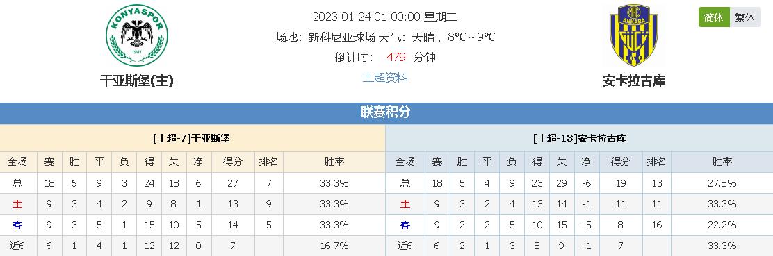 智慧與創造